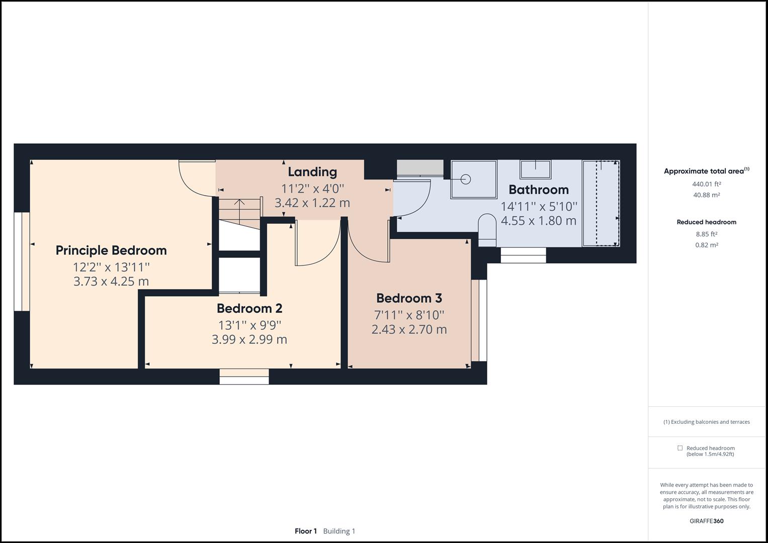 Property details Armitage Avenue, Woodhouse, Brighouse WS Residential